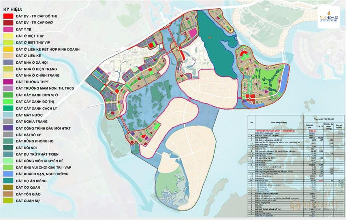 Vinhomes Hạ Long Xanh